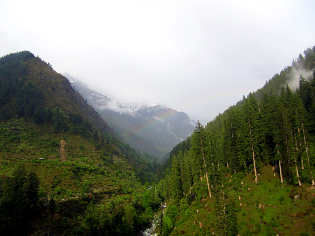 Discovering The Hidden Gems Of Himachal Pradesh Tripflo In